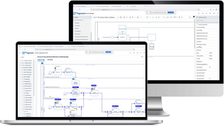 Das Bild zeigt zwei PC-Bildschirme. Auf dem einen ist das Process Collaboration Hub von SAP Signavio und auf dem anderen der SAp Signavio Process Manager zu sehen.
