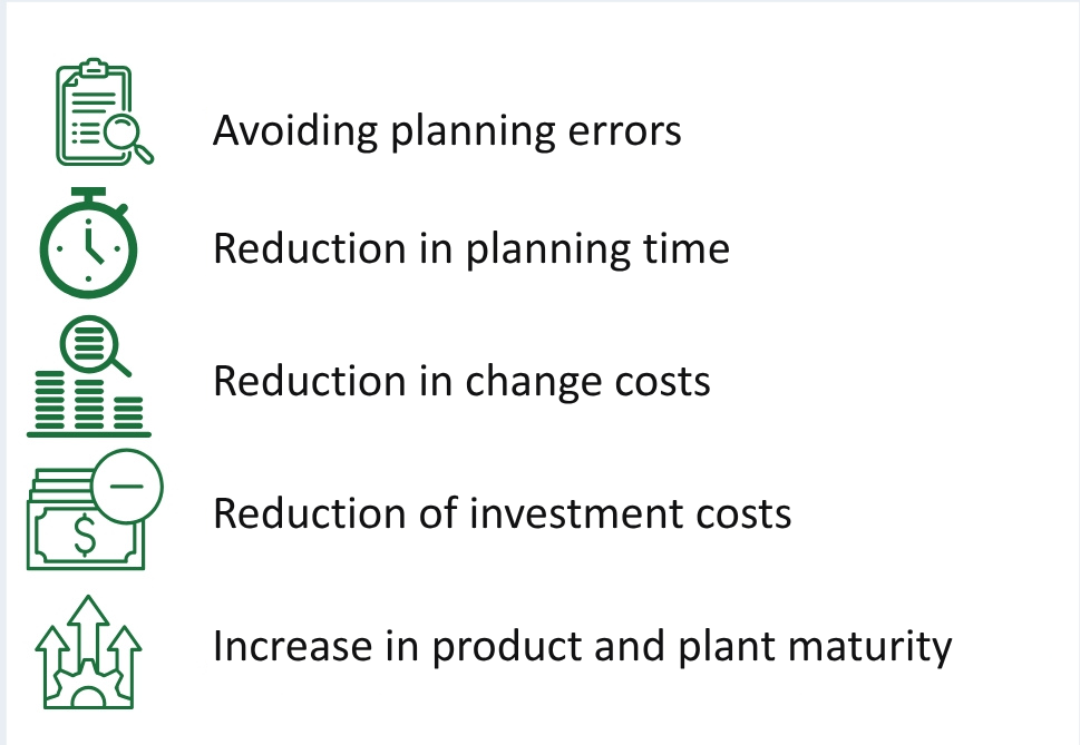 A list of optimization potentials through the use of digital factory planning.