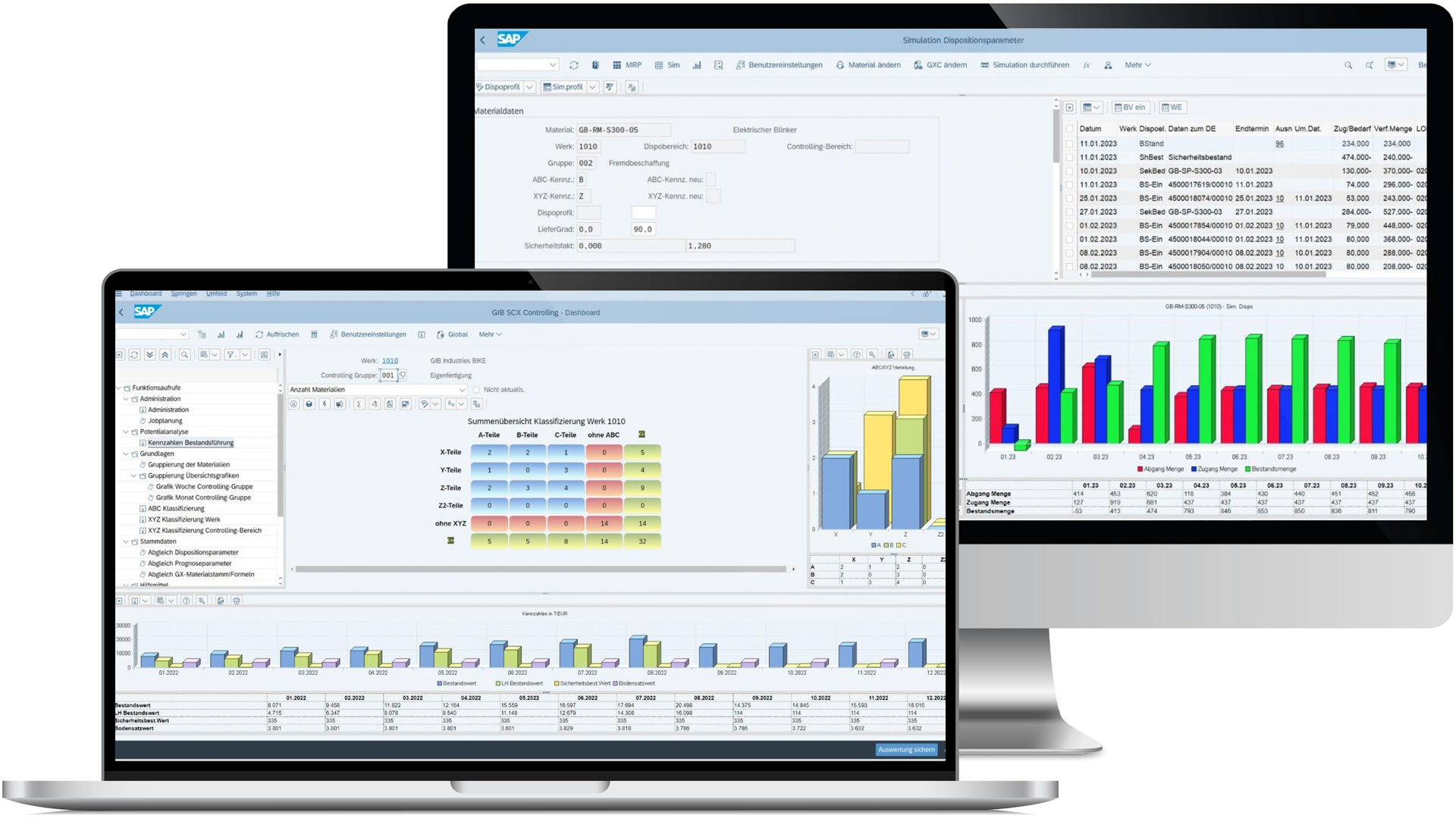 Figure 2 on the page "GIB Suite for SAP ECC 6.0": Shows screens with a dashboard from the GIB Suite for SAP ECC 6.0.