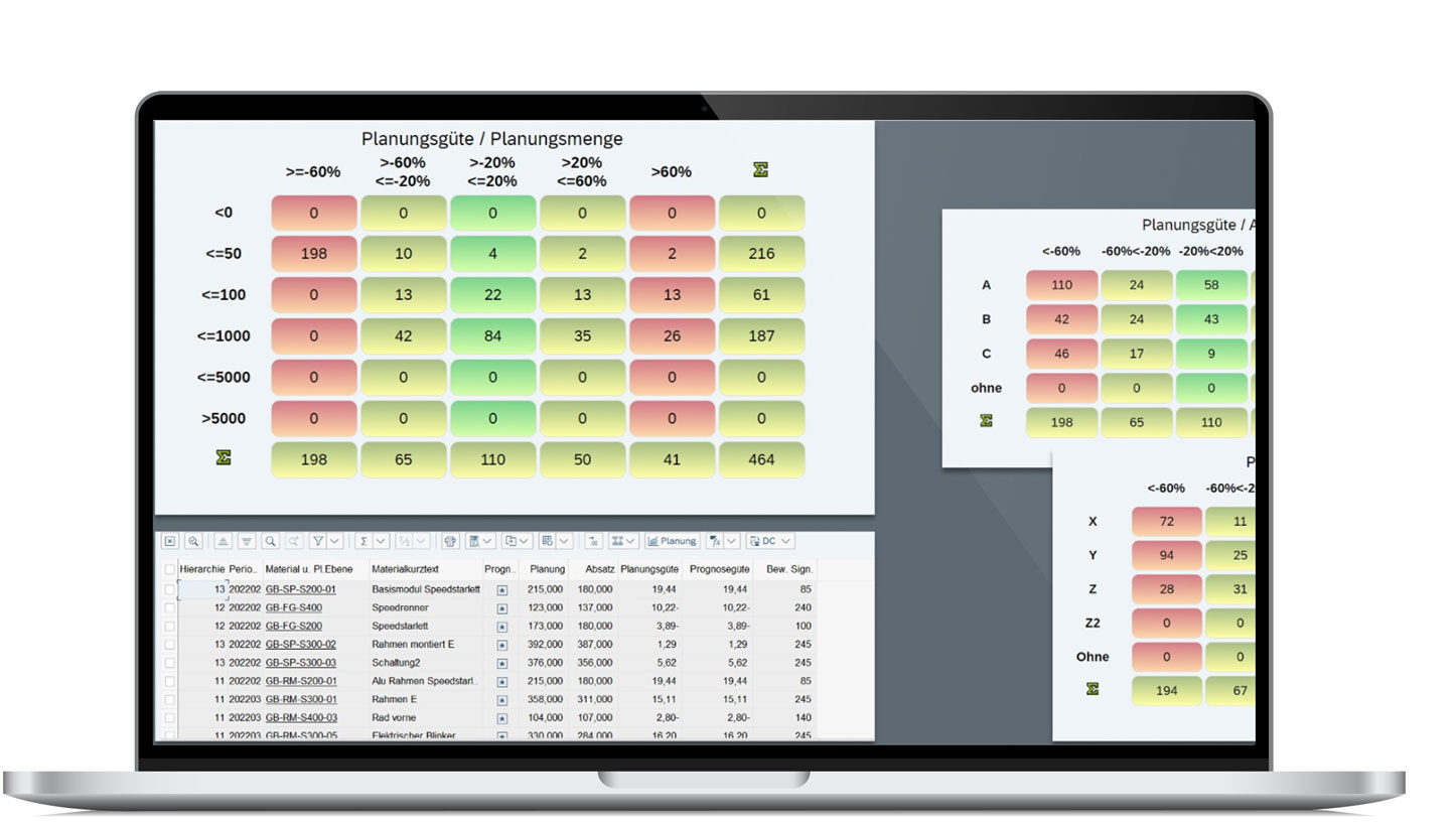 Image 1 of the page "GIB Suite for SAP ECC 6.0": Shows a screen with a dashboard from the GIB Suite for SAP ECC 6.0.