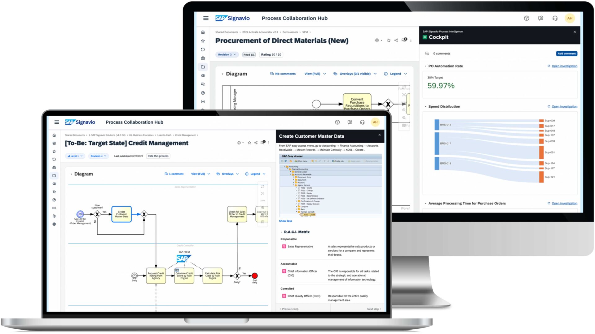 Das Bild zeigt zwei Ausschnitte aus SAP Signavio in einem Monitor.