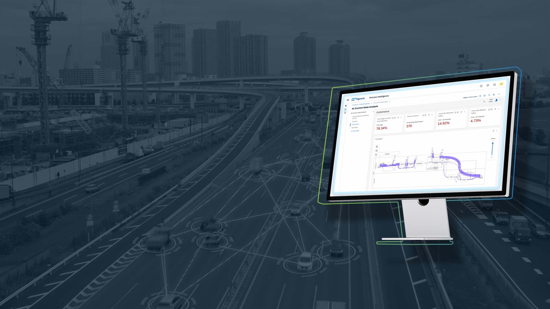 Das Headerbild zeigt einen Bildschirm mit einer SAP Signavio Seite.